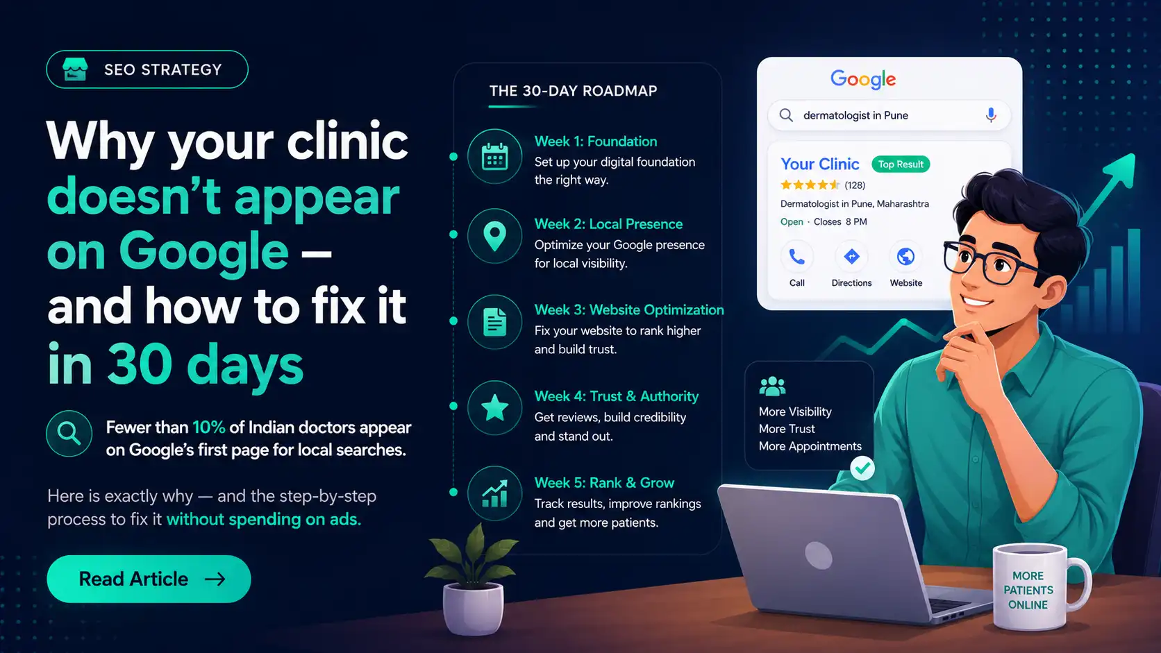 Why your clinic doesn't appear on Google — article cover image